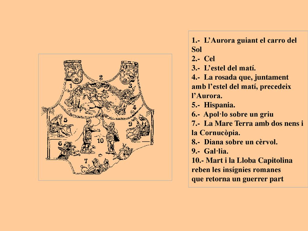 1.- L’Aurora guiant el carro del Sol 2.- Cel