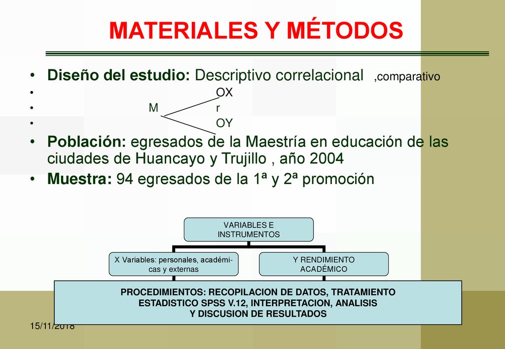 MATERIALES Y MÉTODOS Diseño del estudio: Descriptivo correlacional ,comparativo. OX. M r.