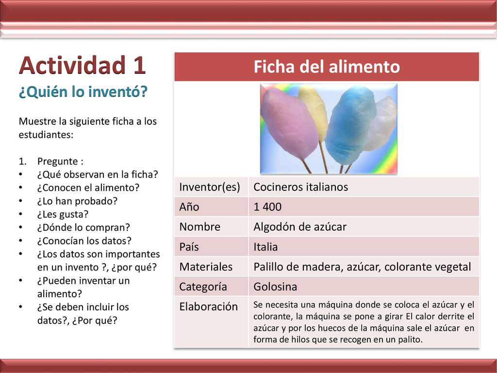 Actividad 1 Ficha del alimento ¿Quién lo inventó Inventor(es)