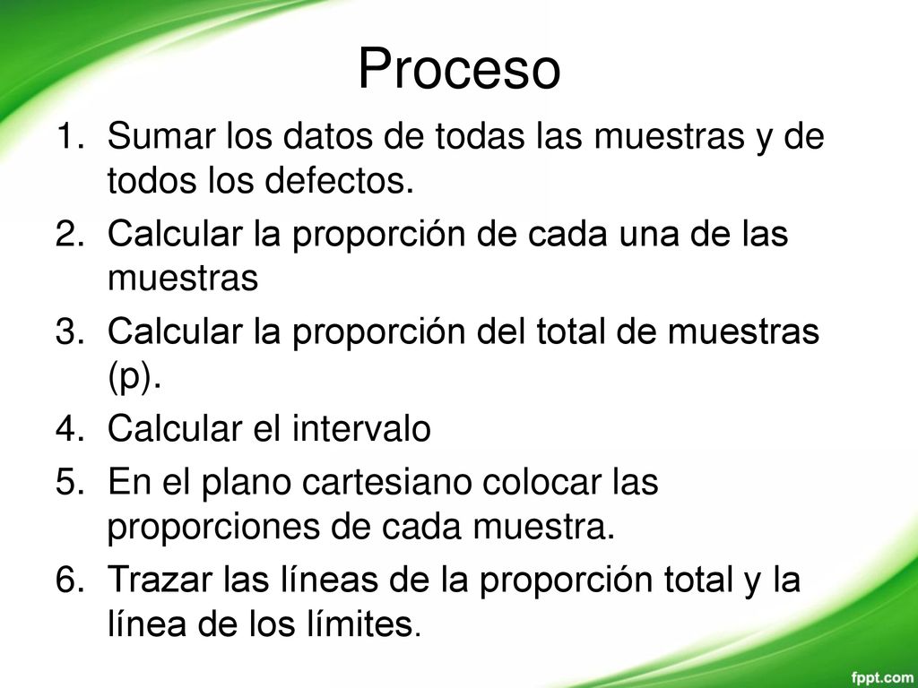 Proceso Sumar los datos de todas las muestras y de todos los defectos.