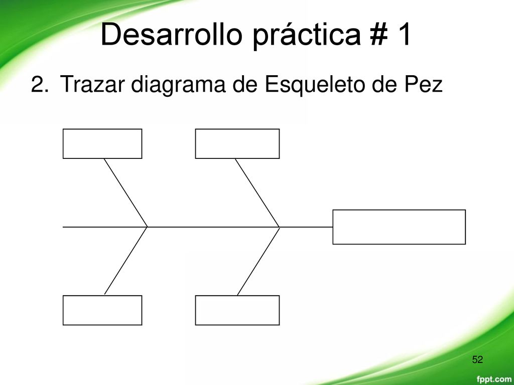 Desarrollo práctica # 1 Trazar diagrama de Esqueleto de Pez