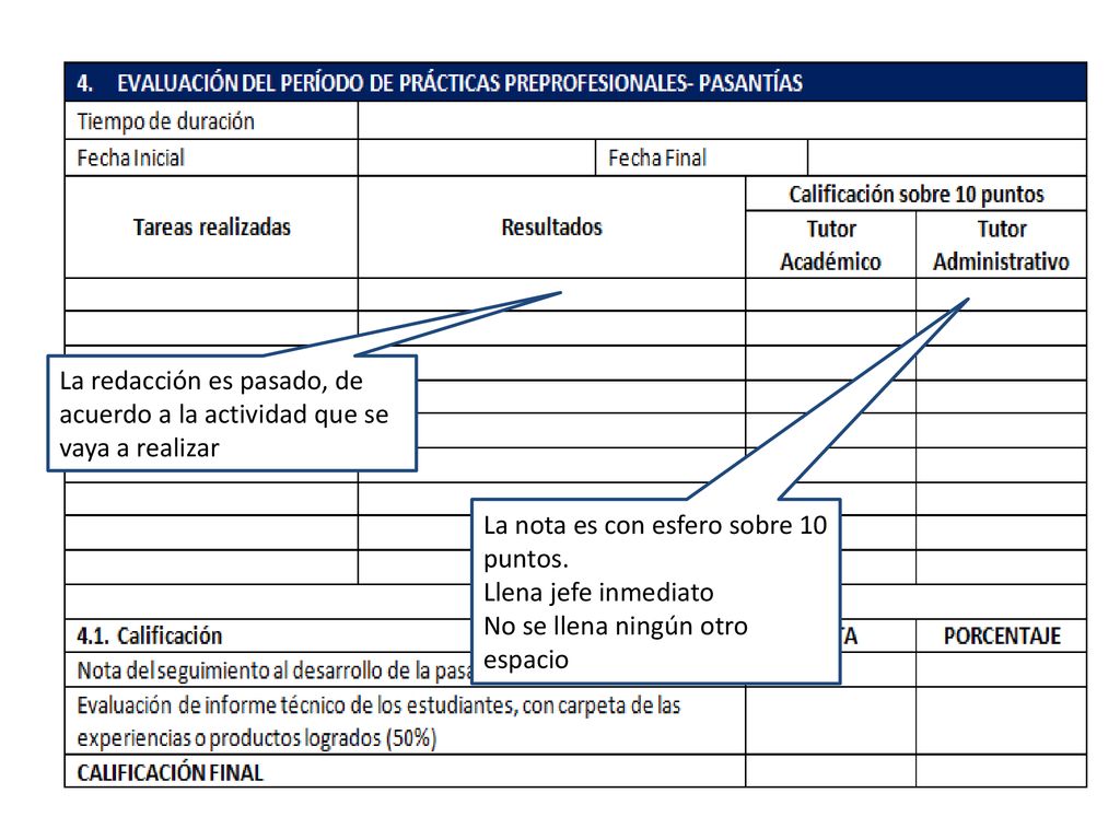 La redacción es pasado, de acuerdo a la actividad que se vaya a realizar
