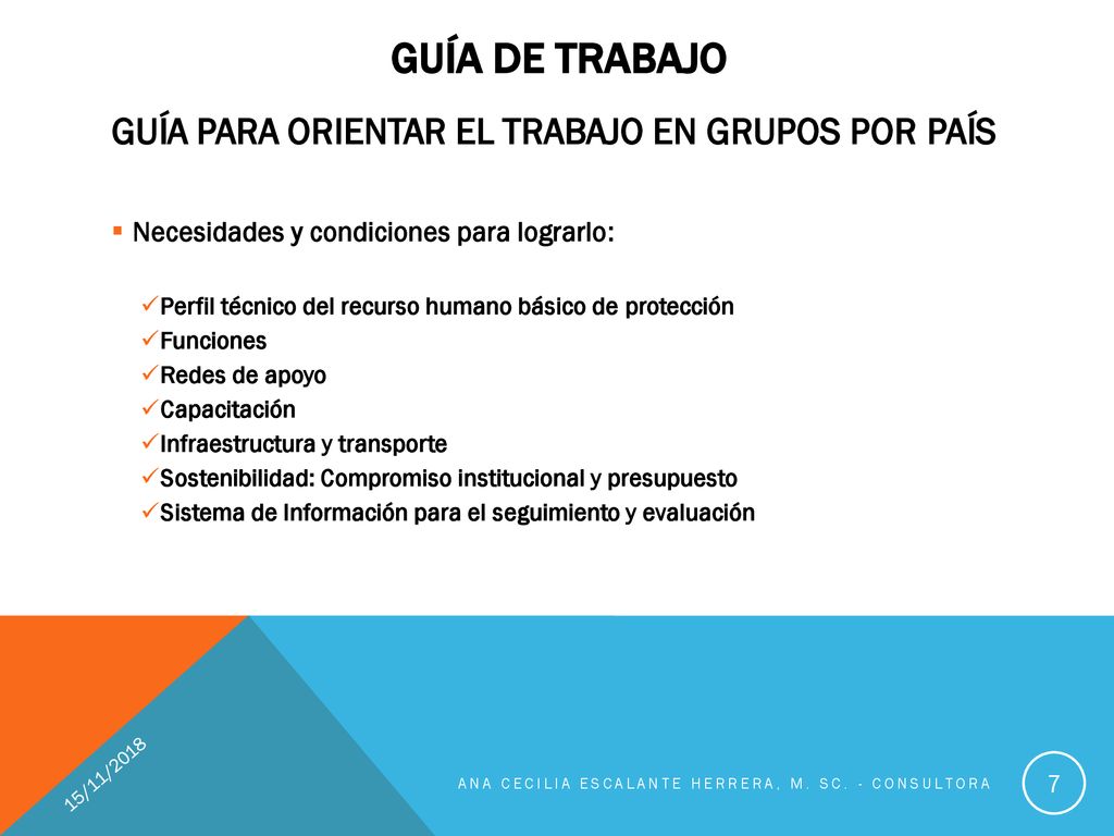 GUÍA DE TRABAJO GUÍA PARA ORIENTAR EL TRABAJO EN GRUPOS POR PAÍS