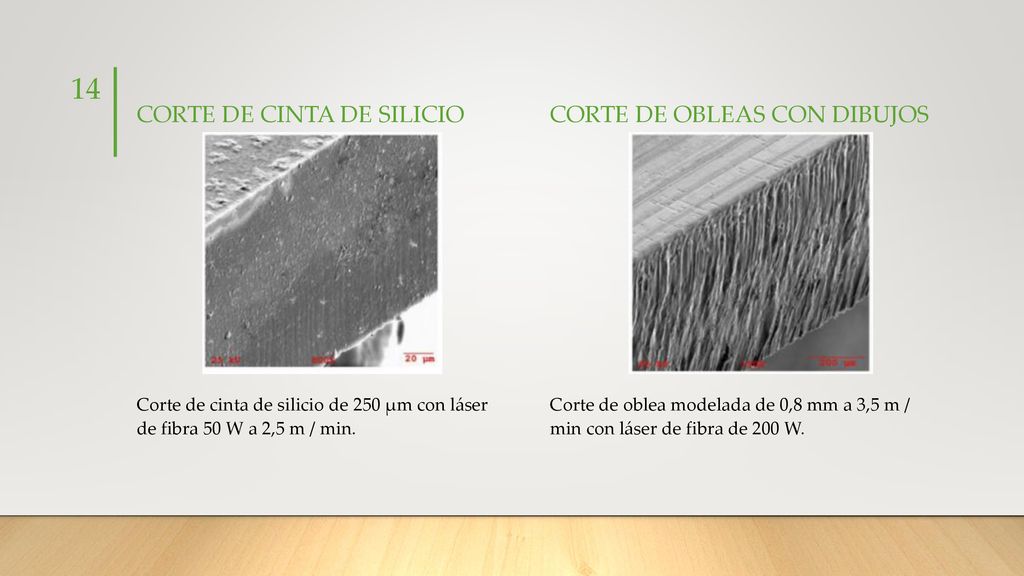 Corte de cinta de silicio Corte de obleas con dibujos