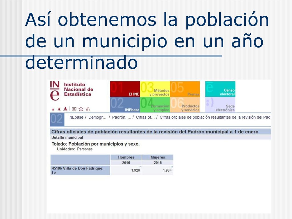 Así obtenemos la población de un municipio en un año determinado