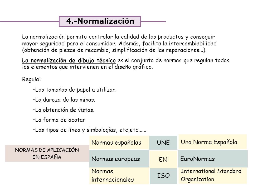 4.-Normalización Normas españolas UNE Una Norma Española