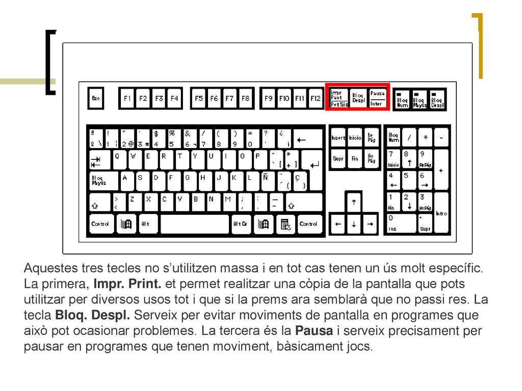 Aquestes tres tecles no s’utilitzen massa i en tot cas tenen un ús molt específic.
