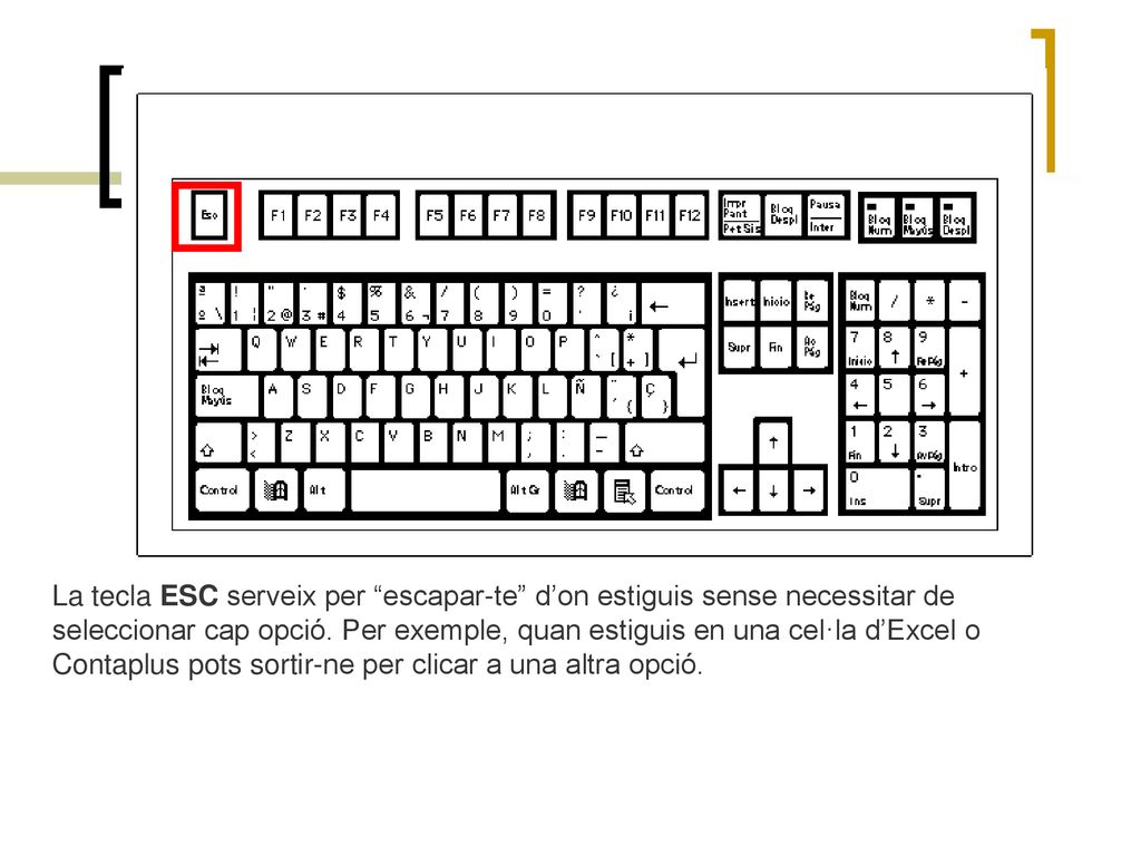 La tecla ESC serveix per escapar-te d’on estiguis sense necessitar de seleccionar cap opció.