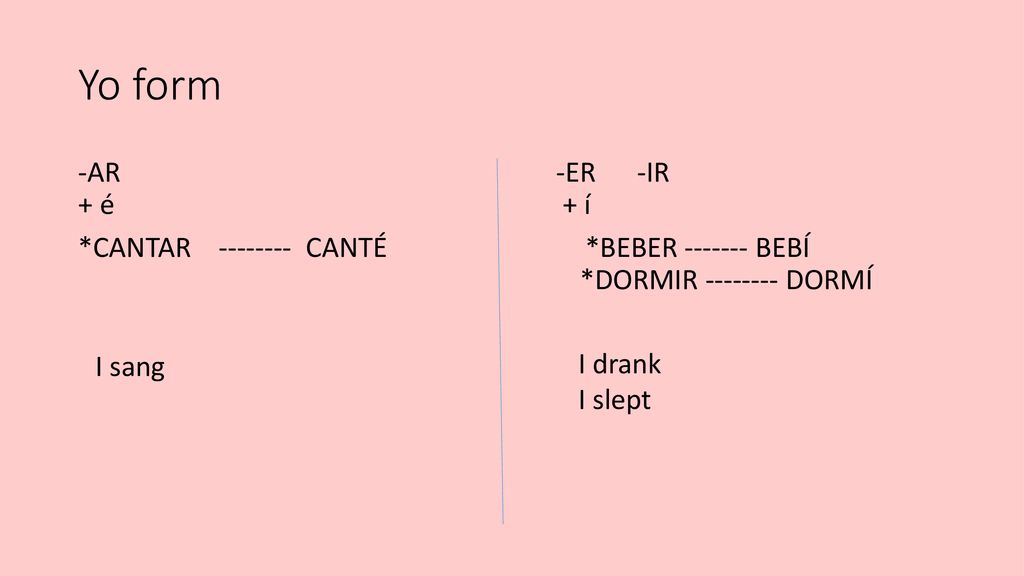 Yo form -AR -ER -IR + é + í *CANTAR CANTÉ *BEBER BEBÍ *DORMIR DORMÍ I sang.