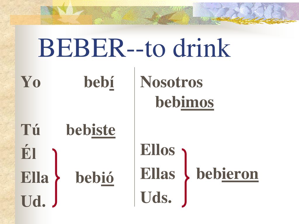 BEBER--to drink Yo bebí Tú bebiste Él Ella bebió Ud. Nosotros bebimos
