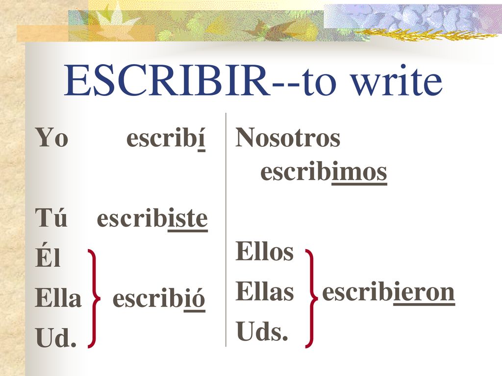 ESCRIBIR--to write Yo escribí Tú escribiste Él Ella escribió Ud.