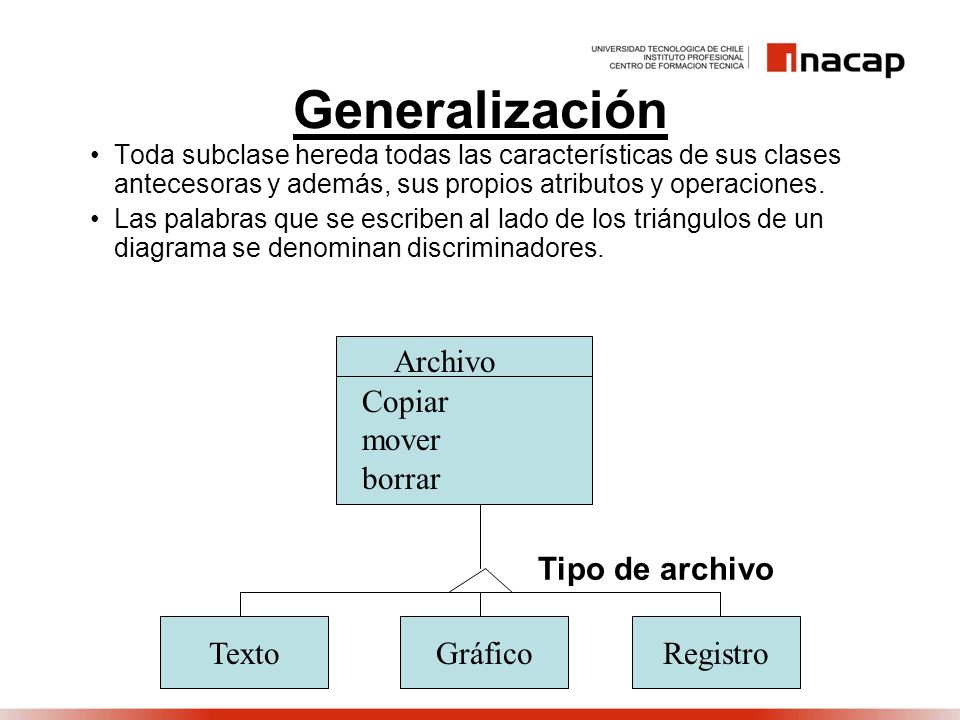 Generalización Archivo Copiar mover borrar Tipo de archivo Texto