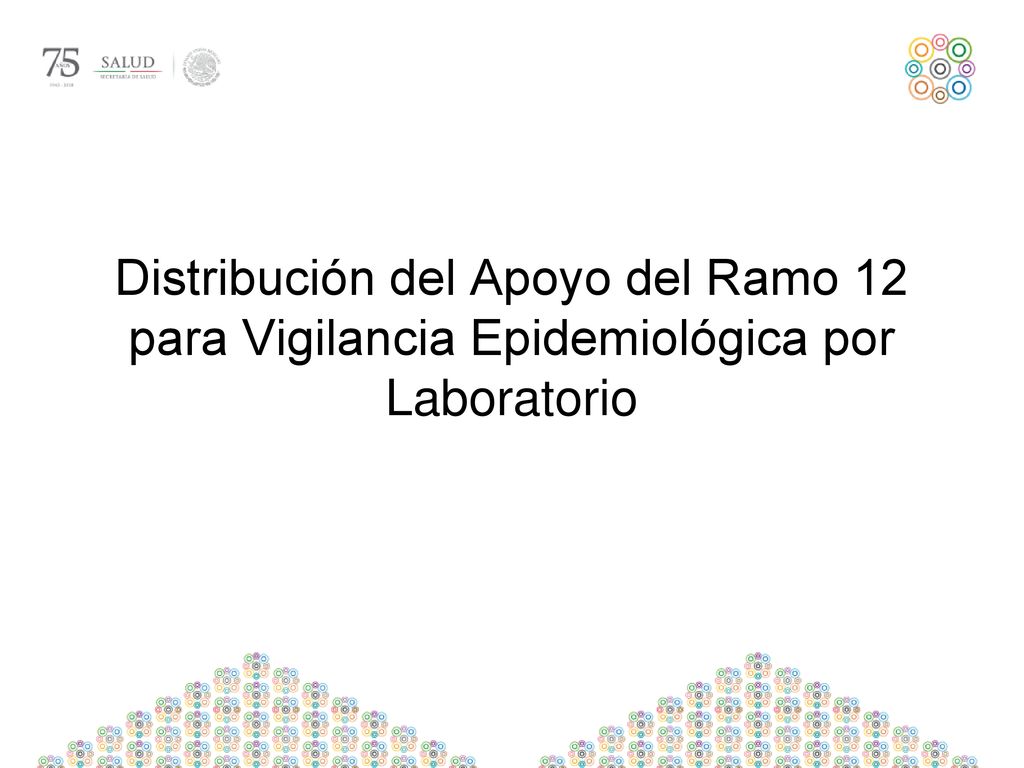 Distribución del Apoyo del Ramo 12 para Vigilancia Epidemiológica por Laboratorio