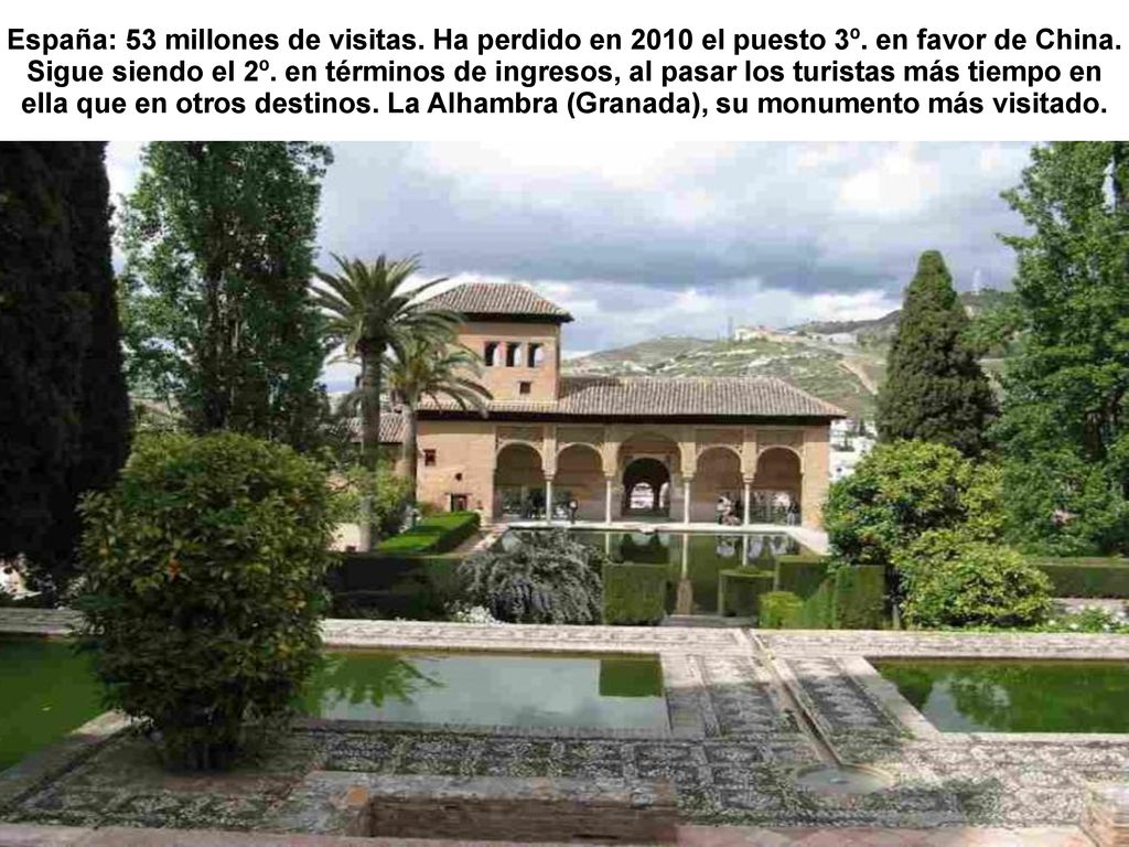 España: 53 millones de visitas. Ha perdido en 2010 el puesto 3º
