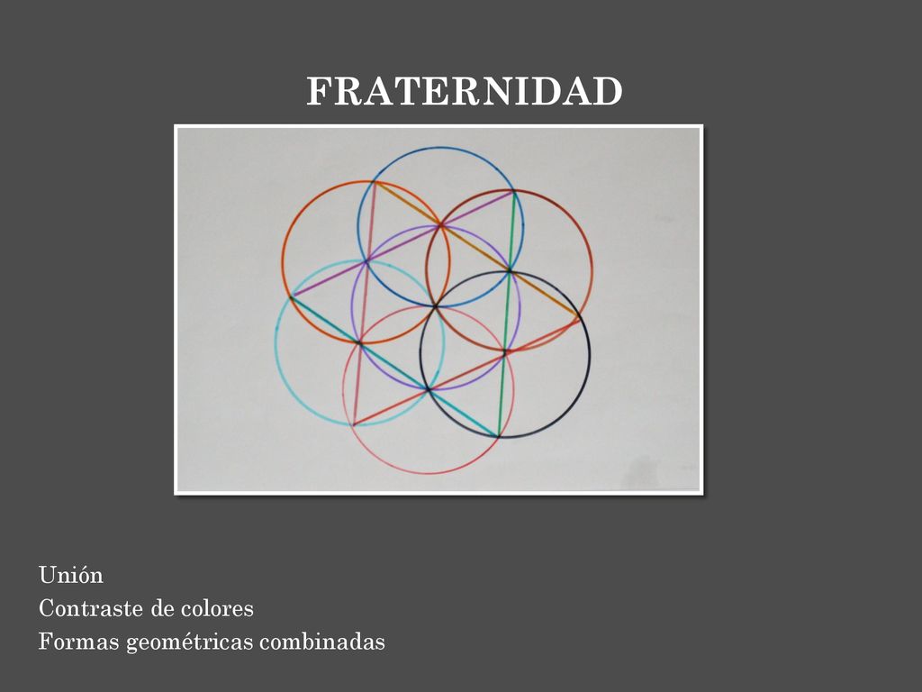 FRATERNIDAD Unión Contraste de colores Formas geométricas combinadas