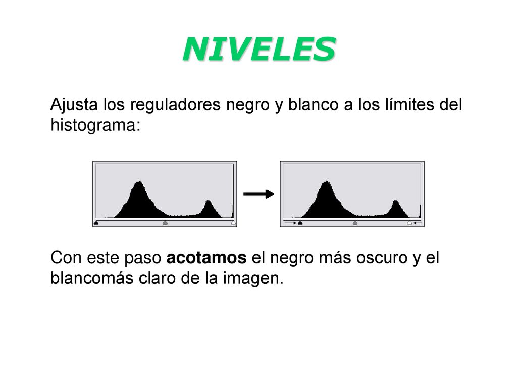 NIVELES Ajusta los reguladores negro y blanco a los límites del histograma: