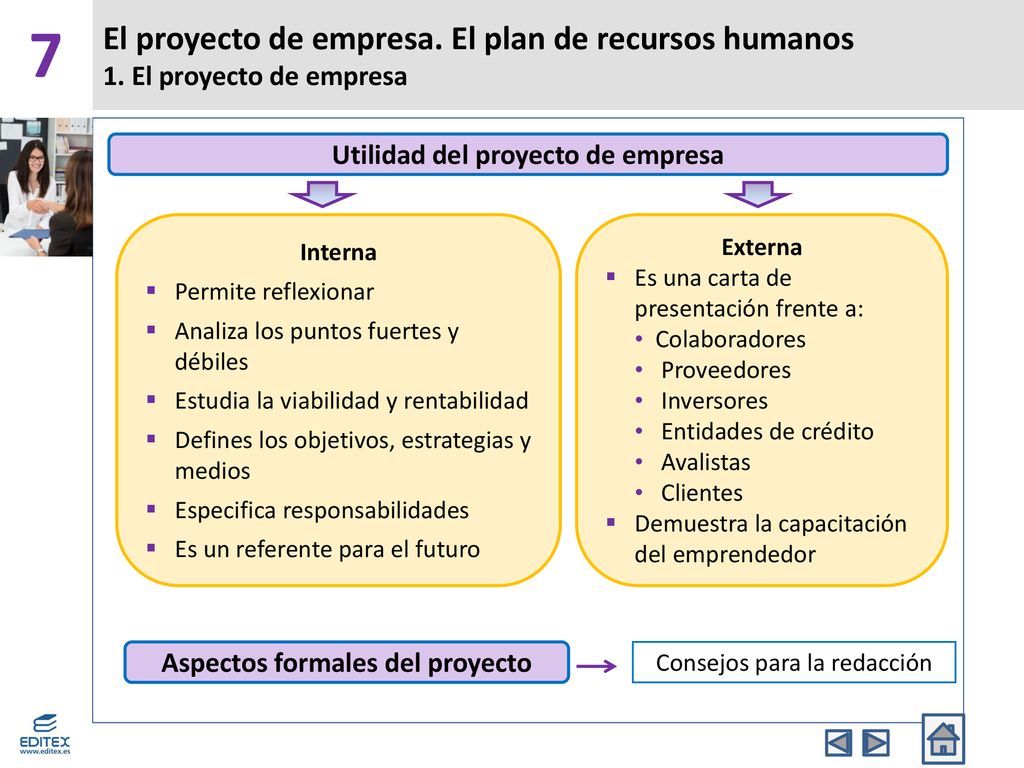 Utilidad del proyecto de empresa Aspectos formales del proyecto