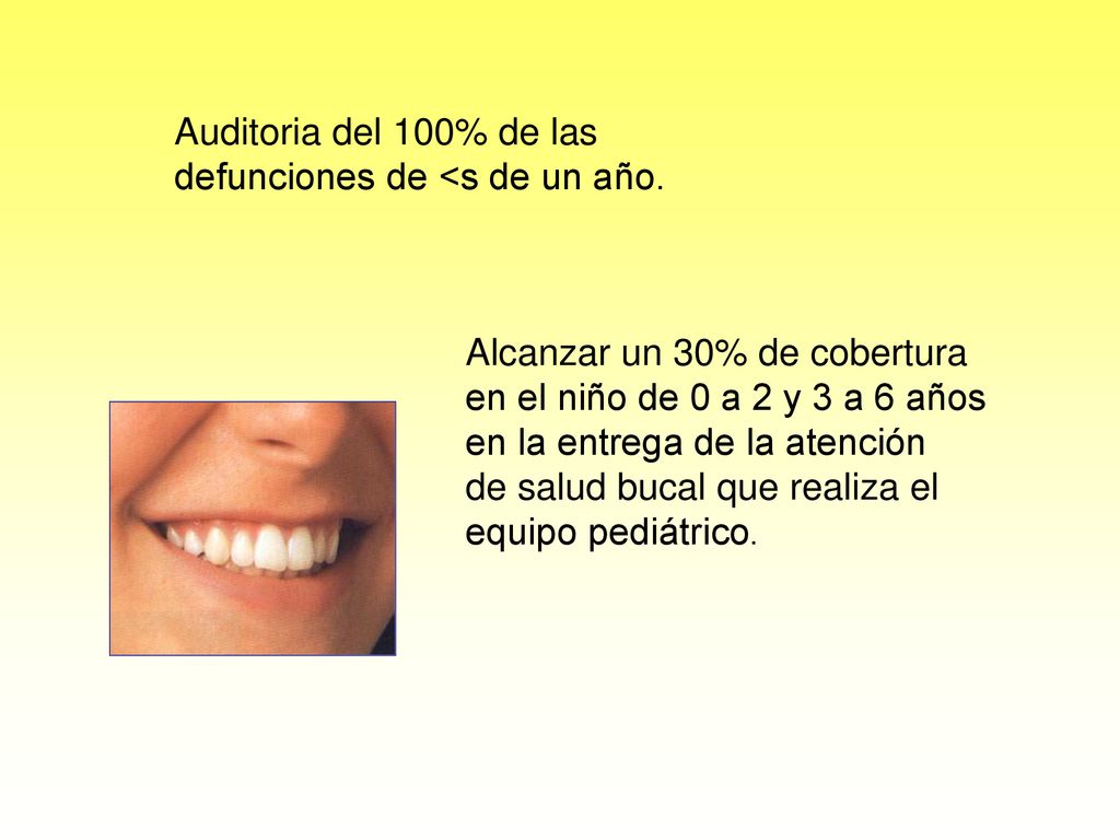 Auditoria del 100% de las defunciones de <s de un año. Alcanzar un 30% de cobertura en el niño de 0 a 2 y 3 a 6 años en la entrega de la atención.