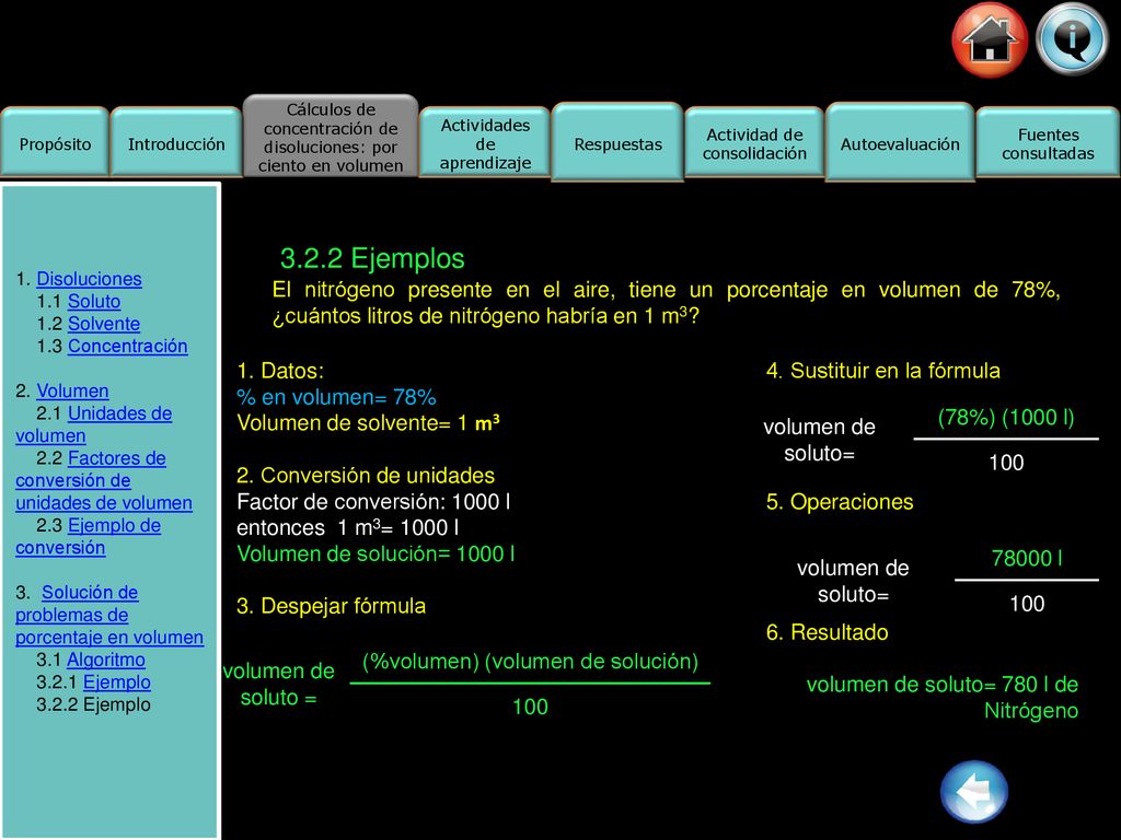 Cálculos de concentración de disoluciones: por ciento en volumen