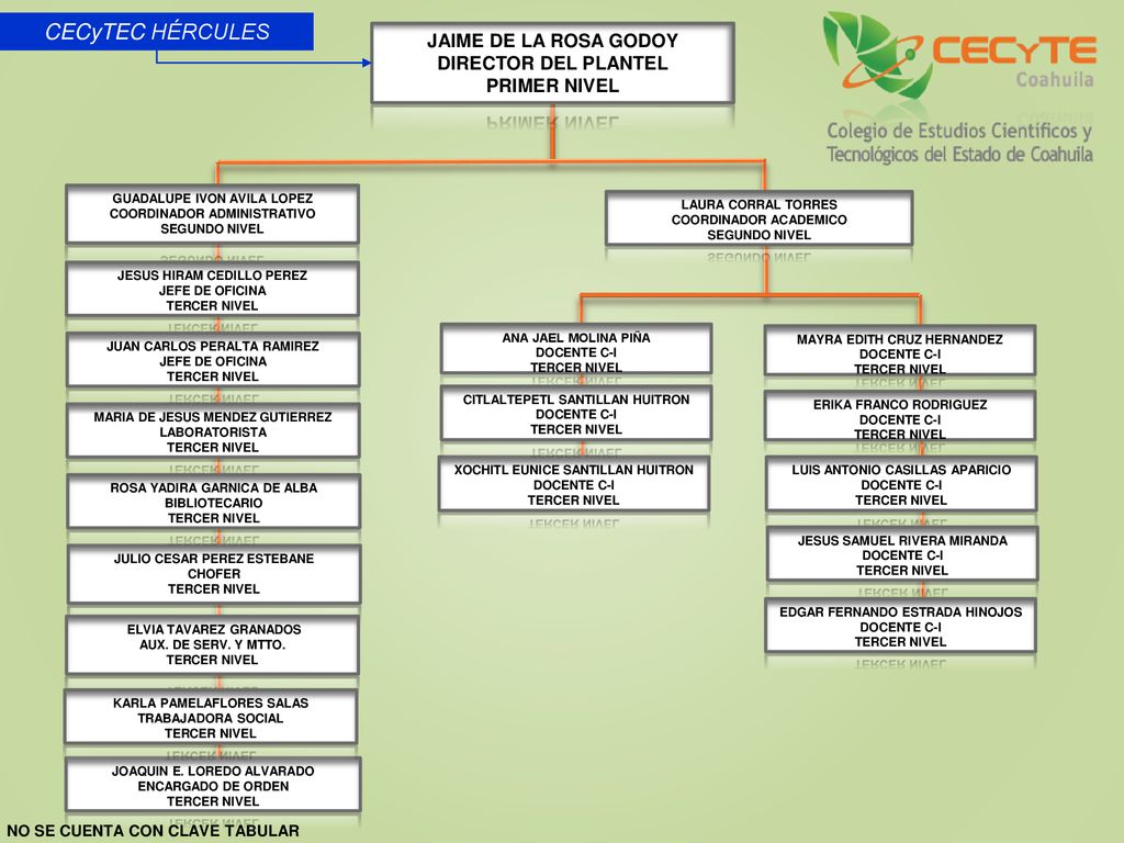 CECyTEC HÉRCULES JAIME DE LA ROSA GODOY DIRECTOR DEL PLANTEL