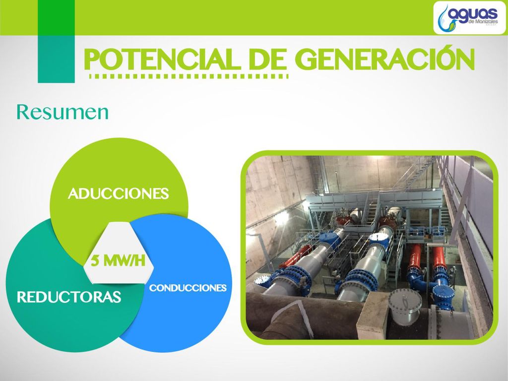 5 MW/h de energía limpia Distribuidos en 170 puntos - $ millones. Existen desarrollos tecnológicos - factibilidad.