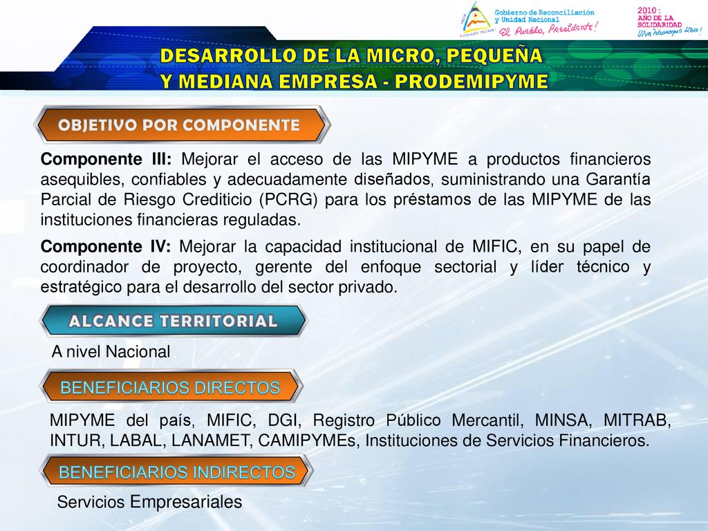 DESARROLLO DE LA MICRO, PEQUEÑA Y MEDIANA EMPRESA - PRODEMIPYME