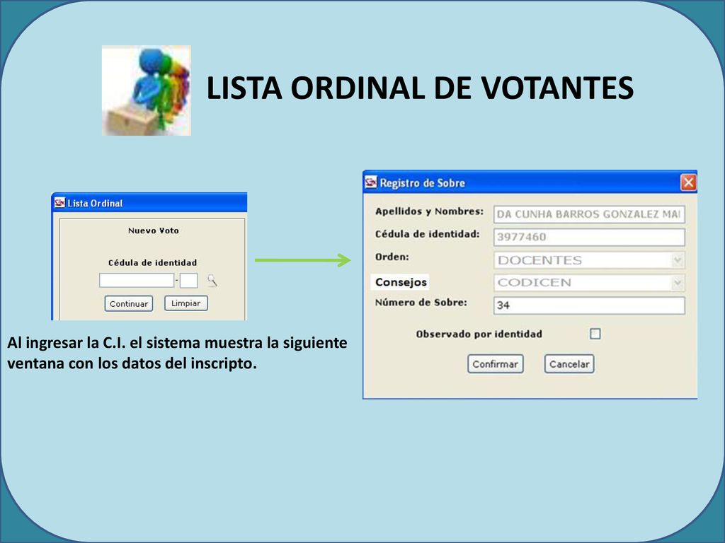 LISTA ORDINAL DE VOTANTES