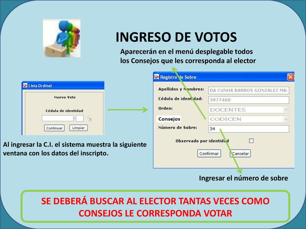 INGRESO DE VOTOS Aparecerán en el menú desplegable todos los Consejos que les corresponda al elector.