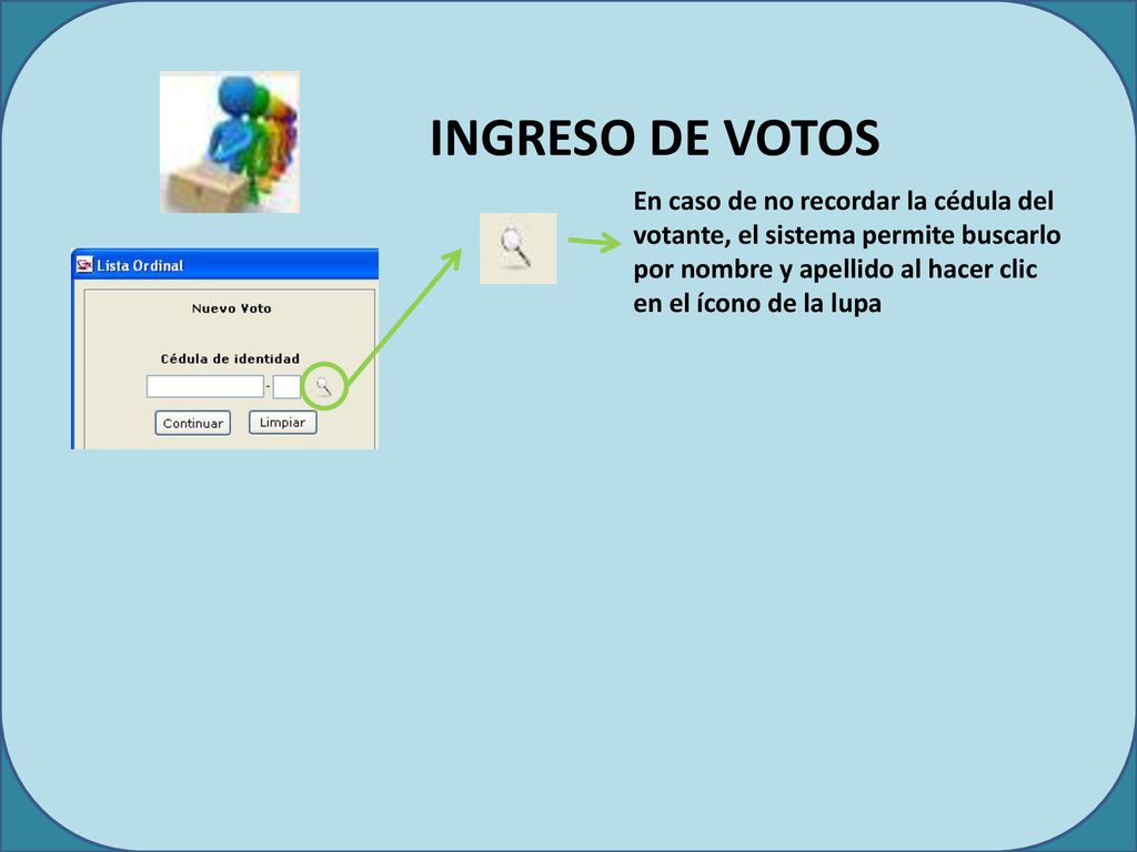 INGRESO DE VOTOS En caso de no recordar la cédula del votante, el sistema permite buscarlo por nombre y apellido al hacer clic en el ícono de la lupa.