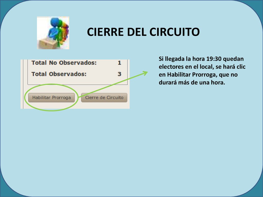 CIERRE DEL CIRCUITO Si llegada la hora 19:30 quedan electores en el local, se hará clic en Habilitar Prorroga, que no durará más de una hora.