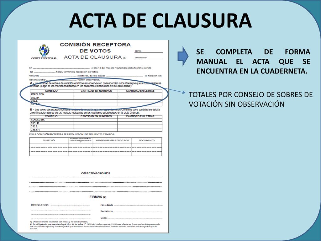 ACTA DE CLAUSURA SE COMPLETA DE FORMA MANUAL EL ACTA QUE SE ENCUENTRA EN LA CUADERNETA.