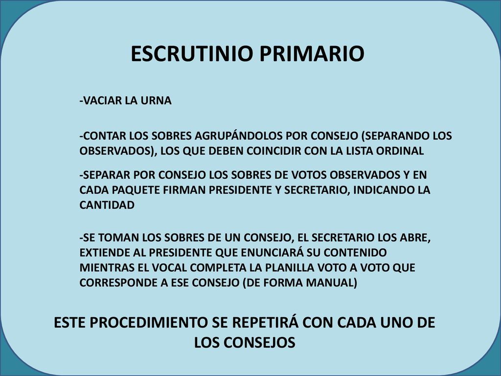 ESTE PROCEDIMIENTO SE REPETIRÁ CON CADA UNO DE LOS CONSEJOS