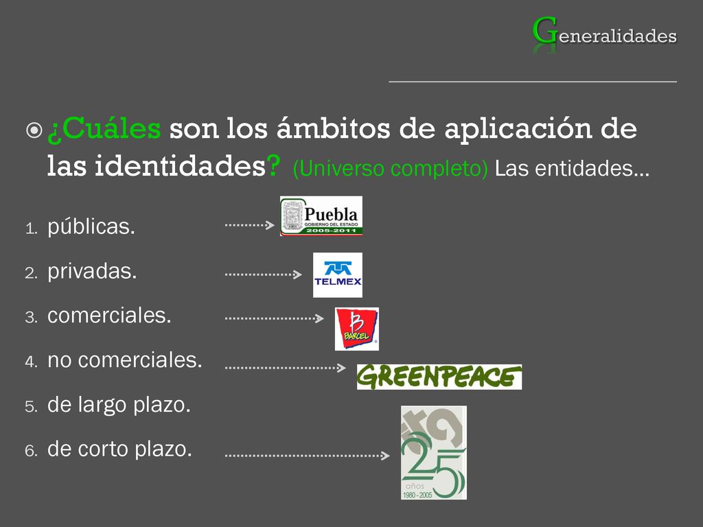 Generalidades ¿Cuáles son los ámbitos de aplicación de las identidades (Universo completo) Las entidades…
