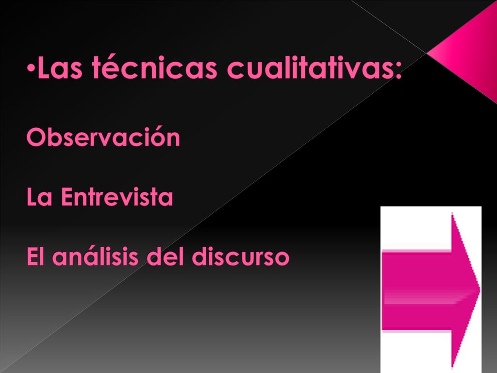 Las técnicas cualitativas: Observación La Entrevista El análisis del discurso