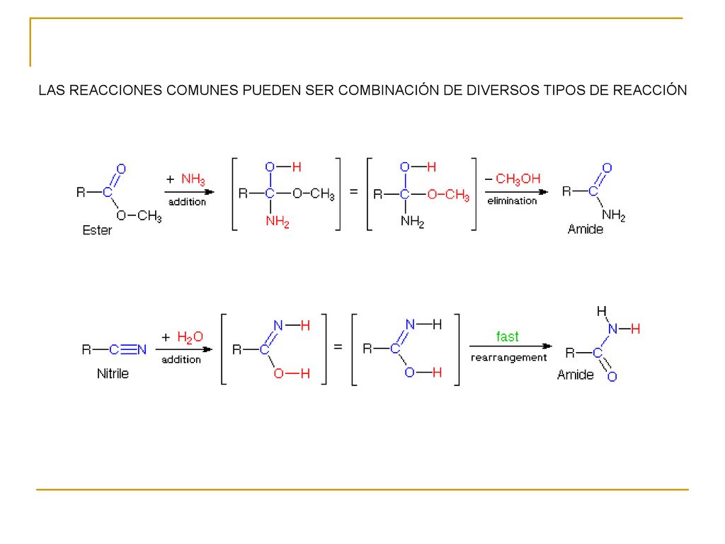 LAS REACCIONES COMUNES PUEDEN SER COMBINACIÓN DE DIVERSOS TIPOS DE REACCIÓN