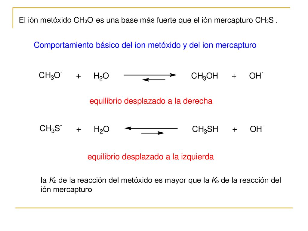 El ión metóxido CH3O- es una base más fuerte que el ión mercapturo CH3S-.