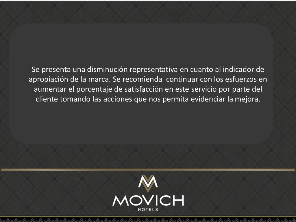 Se presenta una disminución representativa en cuanto al indicador de apropiación de la marca.