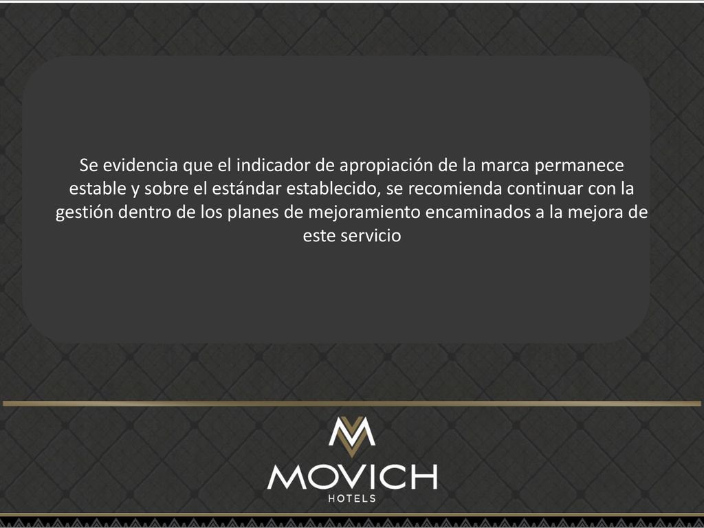 Se evidencia que el indicador de apropiación de la marca permanece estable y sobre el estándar establecido, se recomienda continuar con la gestión dentro de los planes de mejoramiento encaminados a la mejora de este servicio