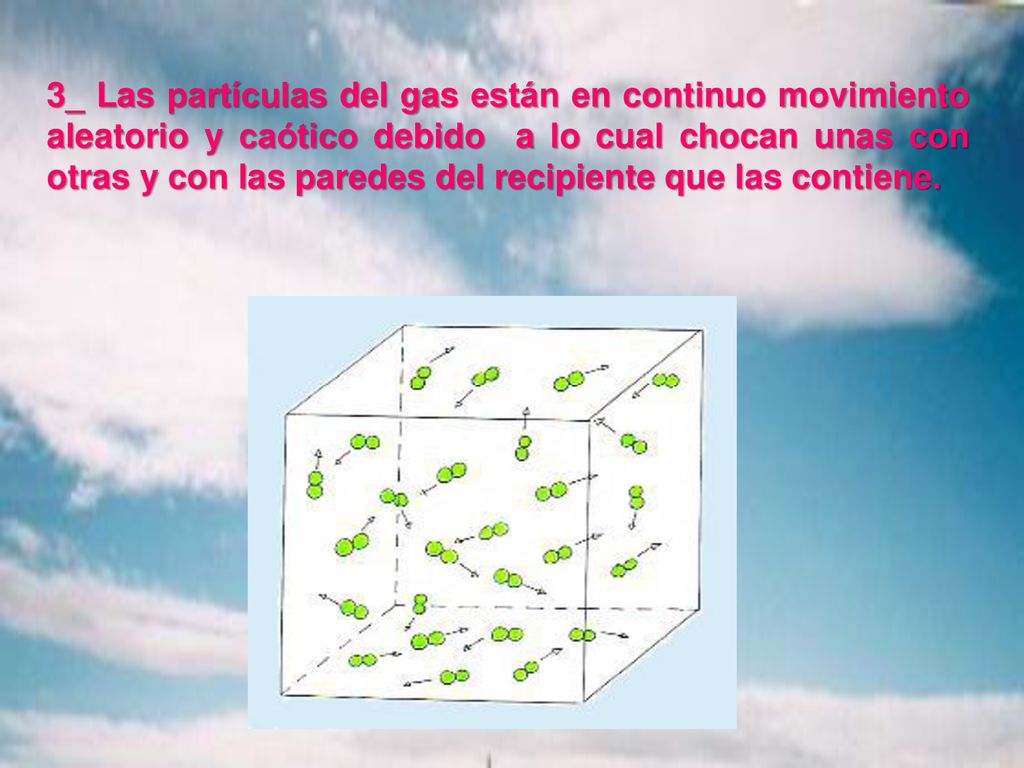 3_ Las partículas del gas están en continuo movimiento aleatorio y caótico debido a lo cual chocan unas con otras y con las paredes del recipiente que las contiene.