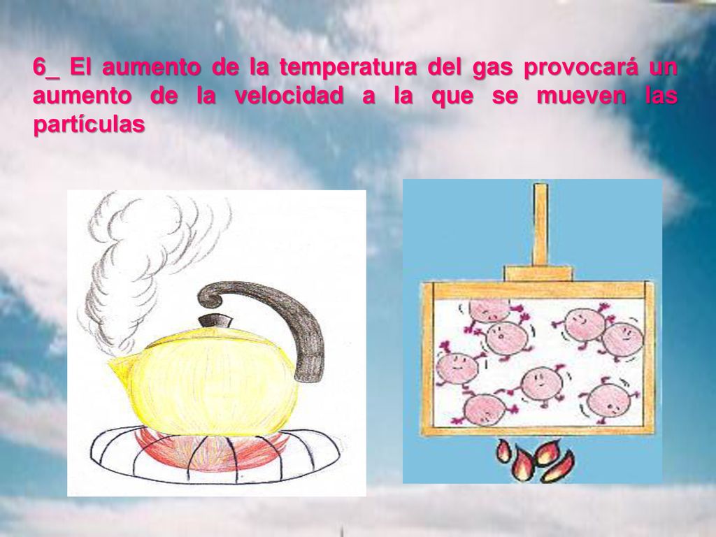 6_ El aumento de la temperatura del gas provocará un aumento de la velocidad a la que se mueven las partículas