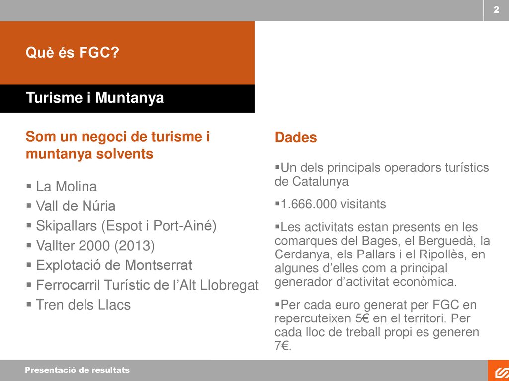 Què és FGC Turisme i Muntanya Dades La Molina Vall de Núria