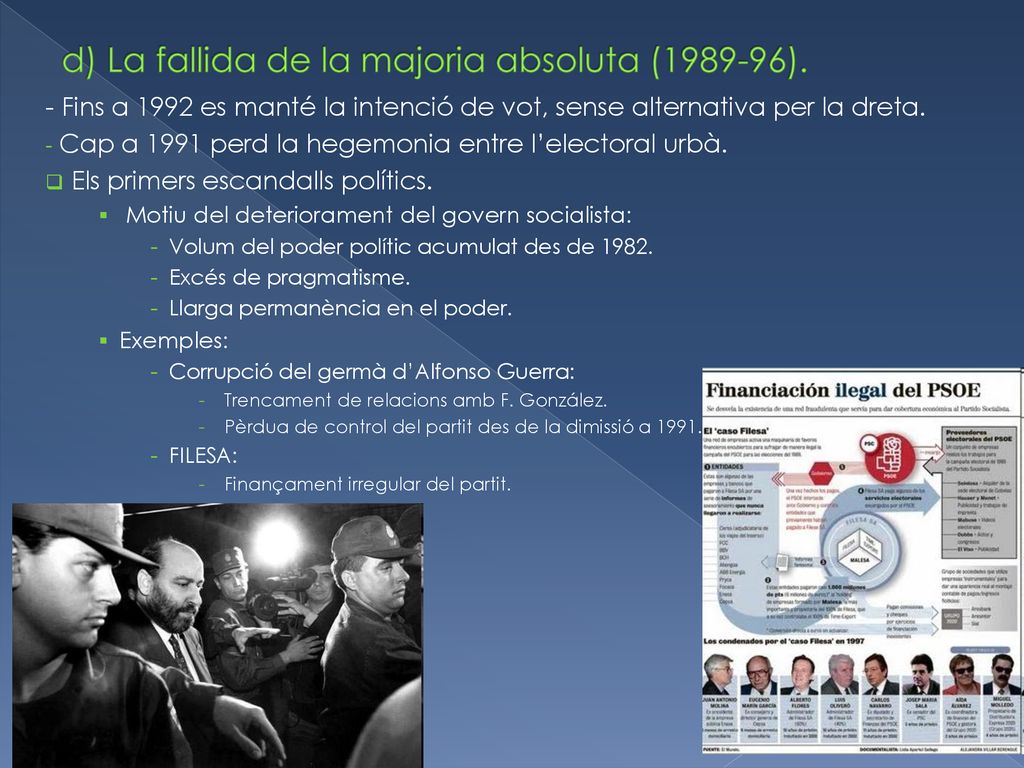 d) La fallida de la majoria absoluta ( ).