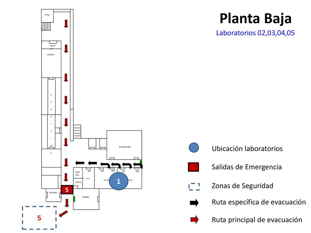 Planta Baja Laboratorios 02,03,04,05 Ubicación laboratorios