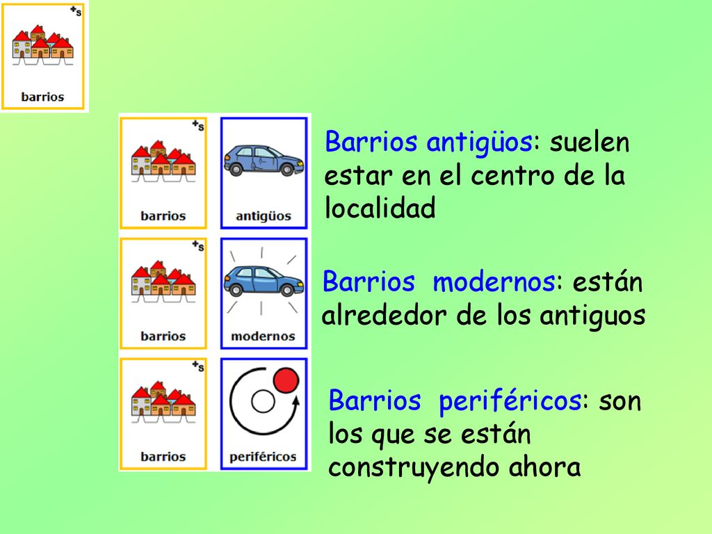 Barrios antigüos: suelen estar en el centro de la localidad