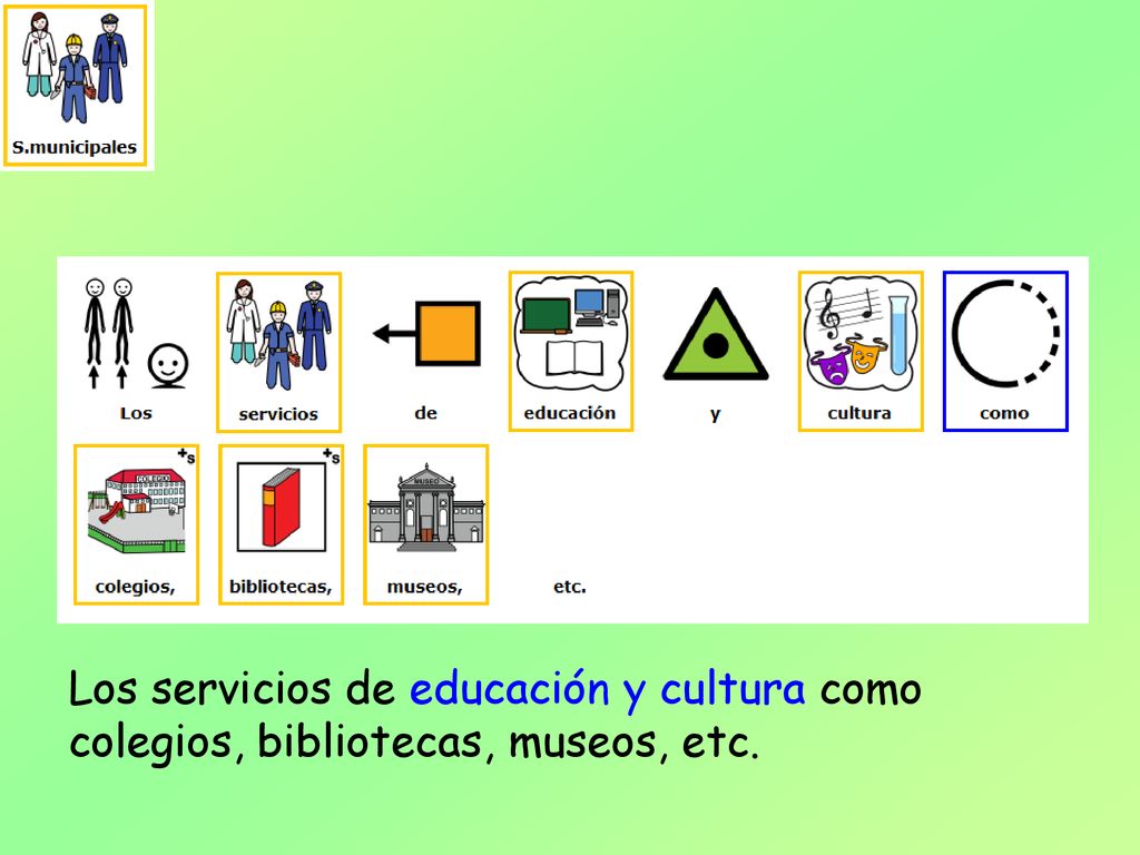 Los servicios de educación y cultura como colegios, bibliotecas, museos, etc.