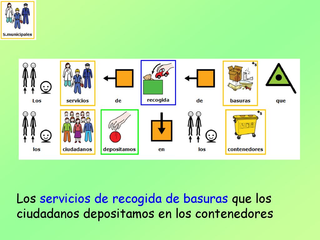 Los servicios de recogida de basuras que los ciudadanos depositamos en los contenedores