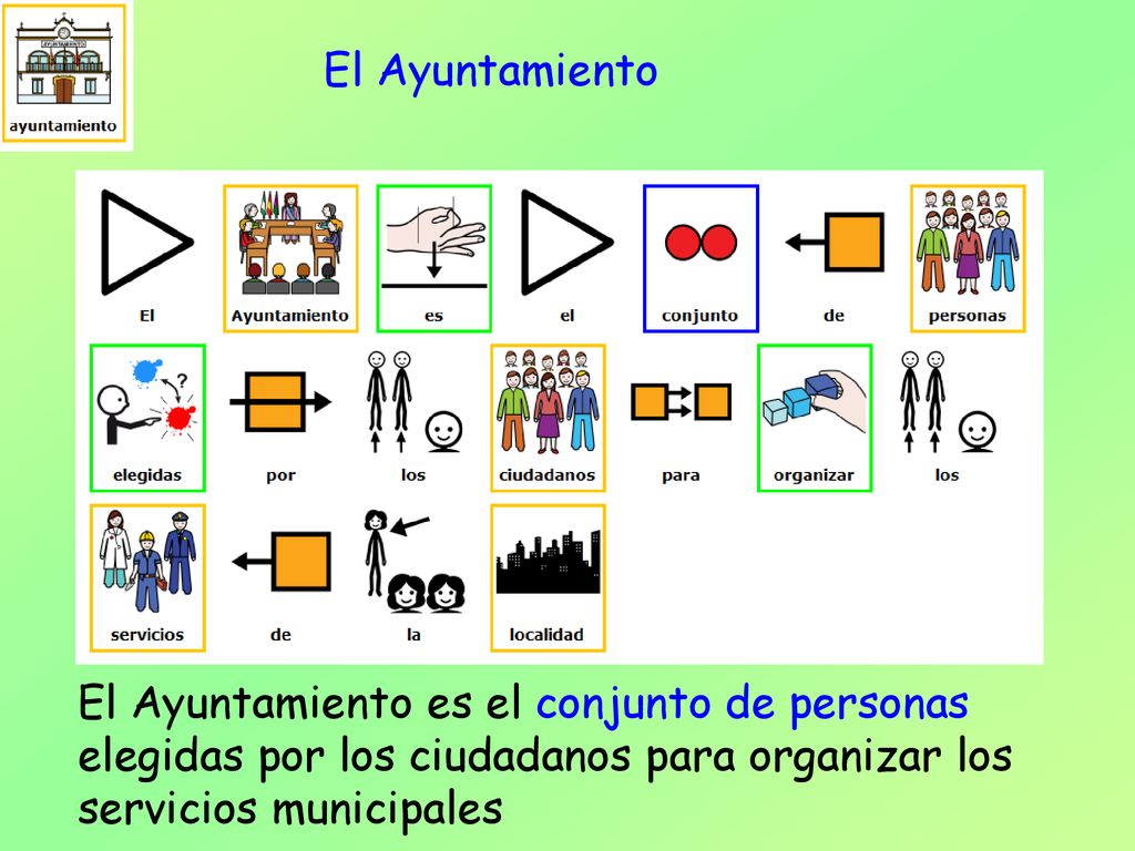 El Ayuntamiento El Ayuntamiento es el conjunto de personas elegidas por los ciudadanos para organizar los servicios municipales.