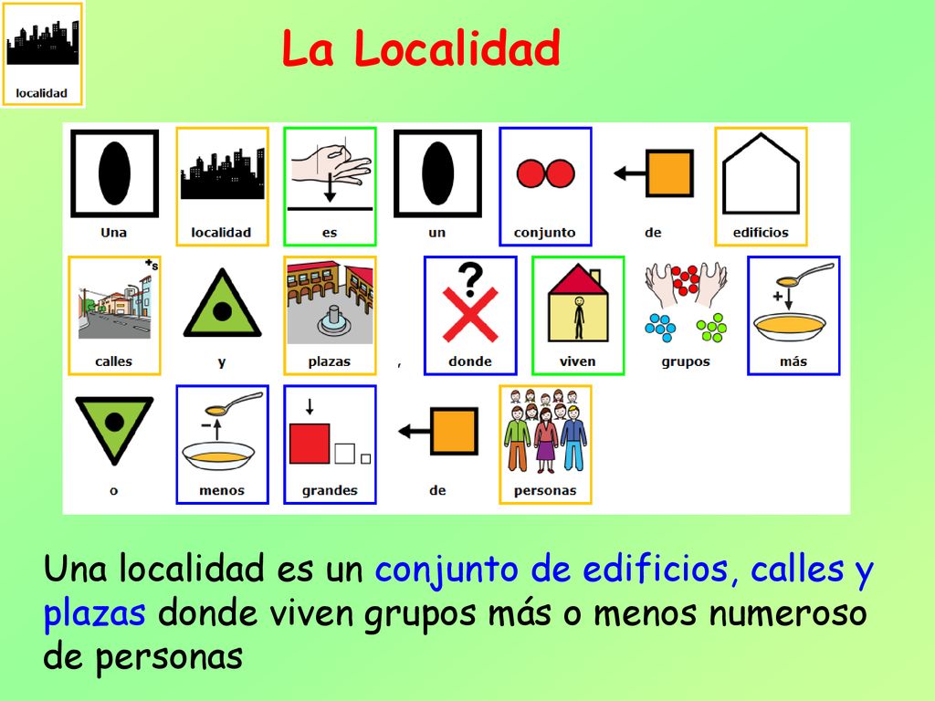 La Localidad Una localidad es un conjunto de edificios, calles y plazas donde viven grupos más o menos numeroso de personas.