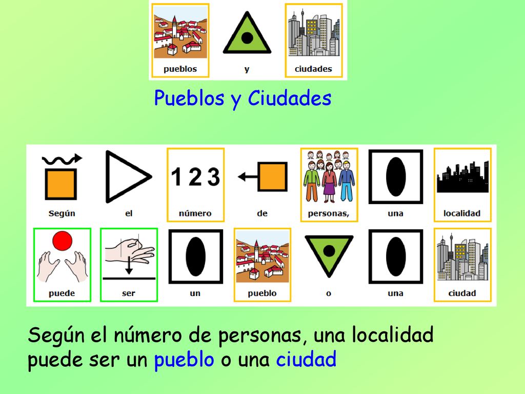 Pueblos y Ciudades Según el número de personas, una localidad puede ser un pueblo o una ciudad