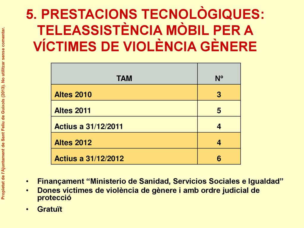 5. PRESTACIONS TECNOLÒGIQUES: TELEASSISTÈNCIA MÒBIL PER A VÍCTIMES DE VIOLÈNCIA GÈNERE